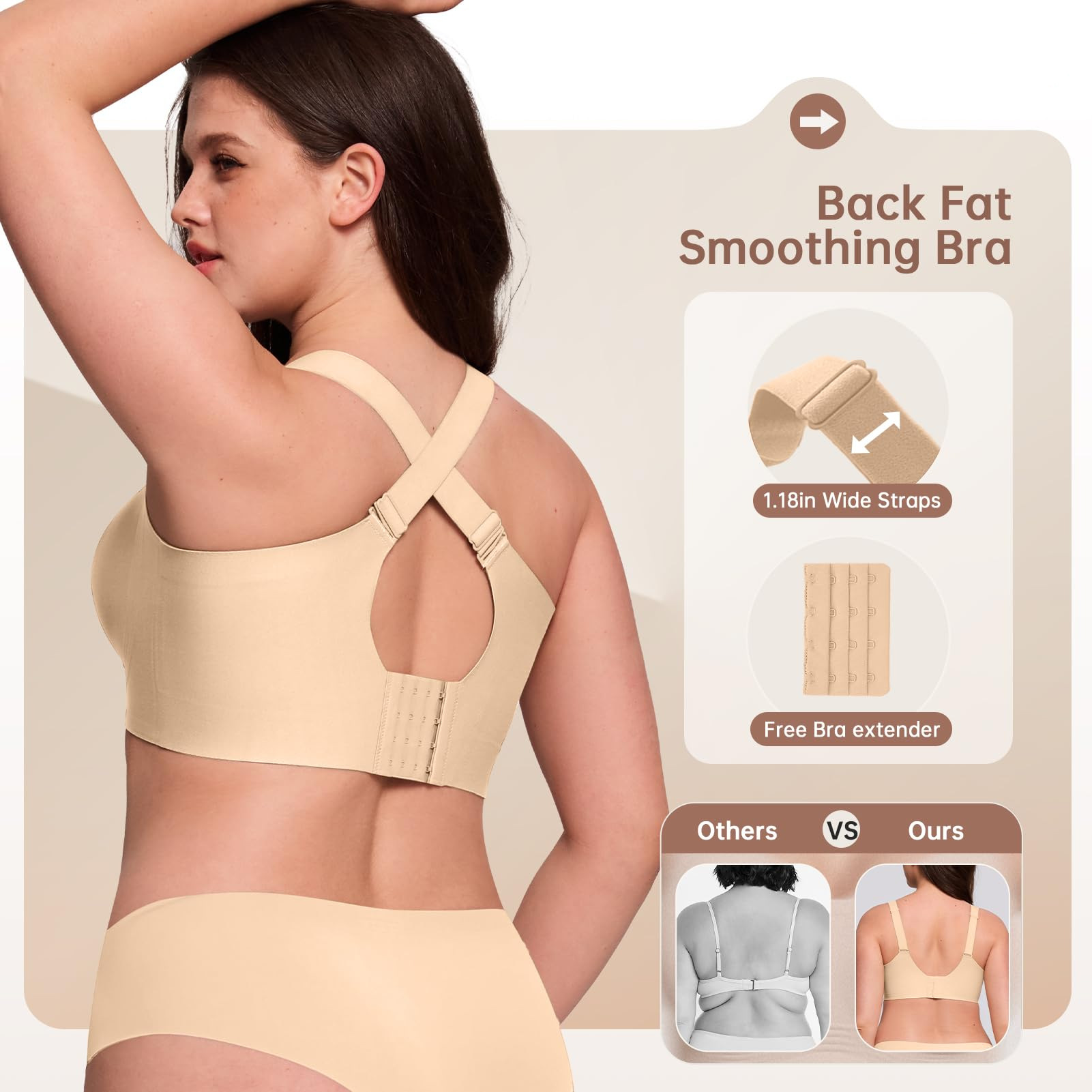 Plus Size Wireless Bra for Wom – Underwire Bra Padded recenzja i cena