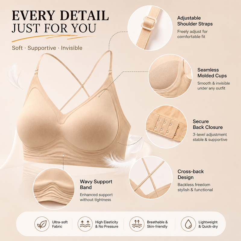 FINETOO Seamless Wave Support  – Sleep Bra Bralette recenzja i cena