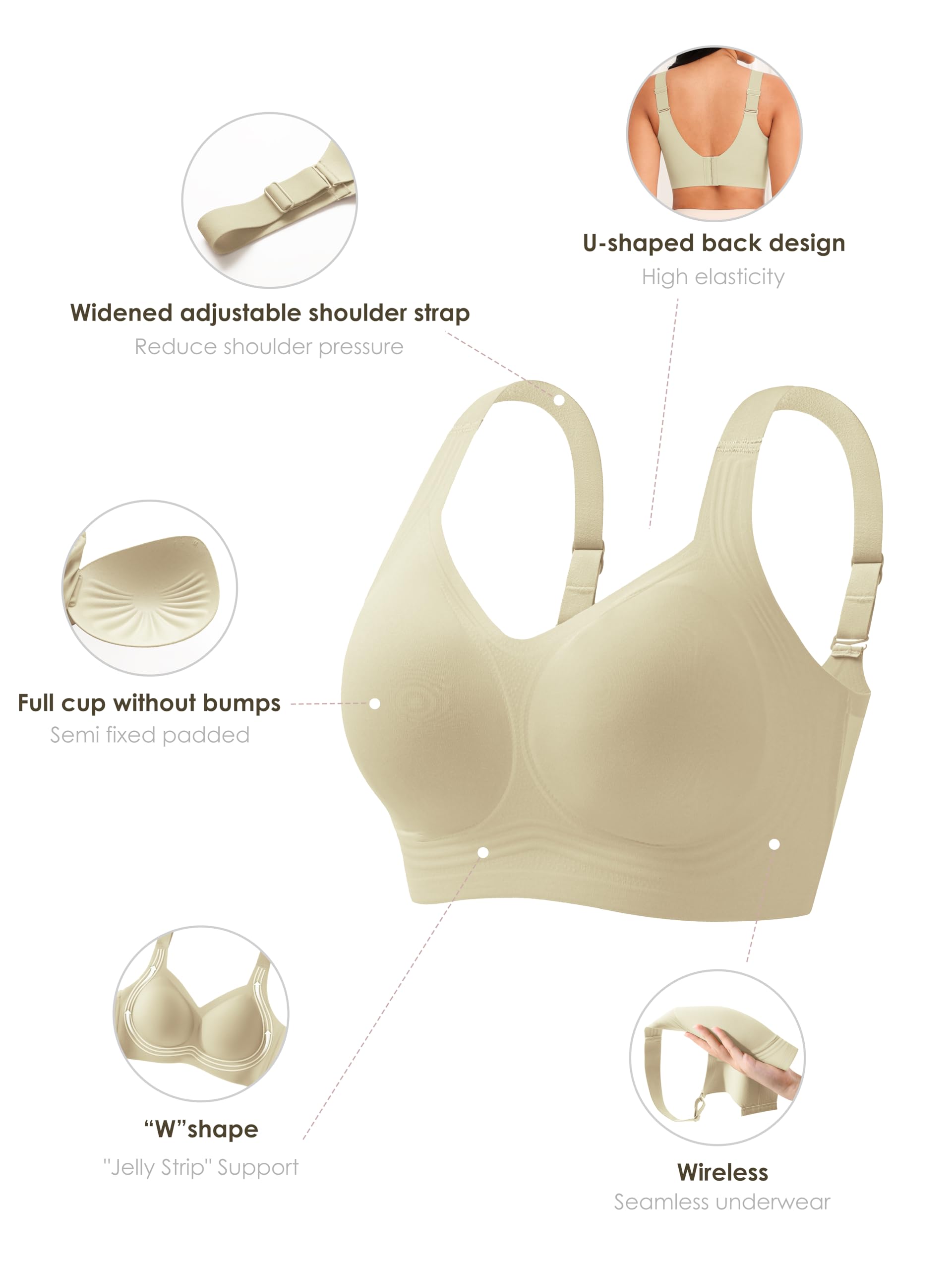 Women Wirefree Bras for Women  – Wirefree Bra Comfort recenzja i cena